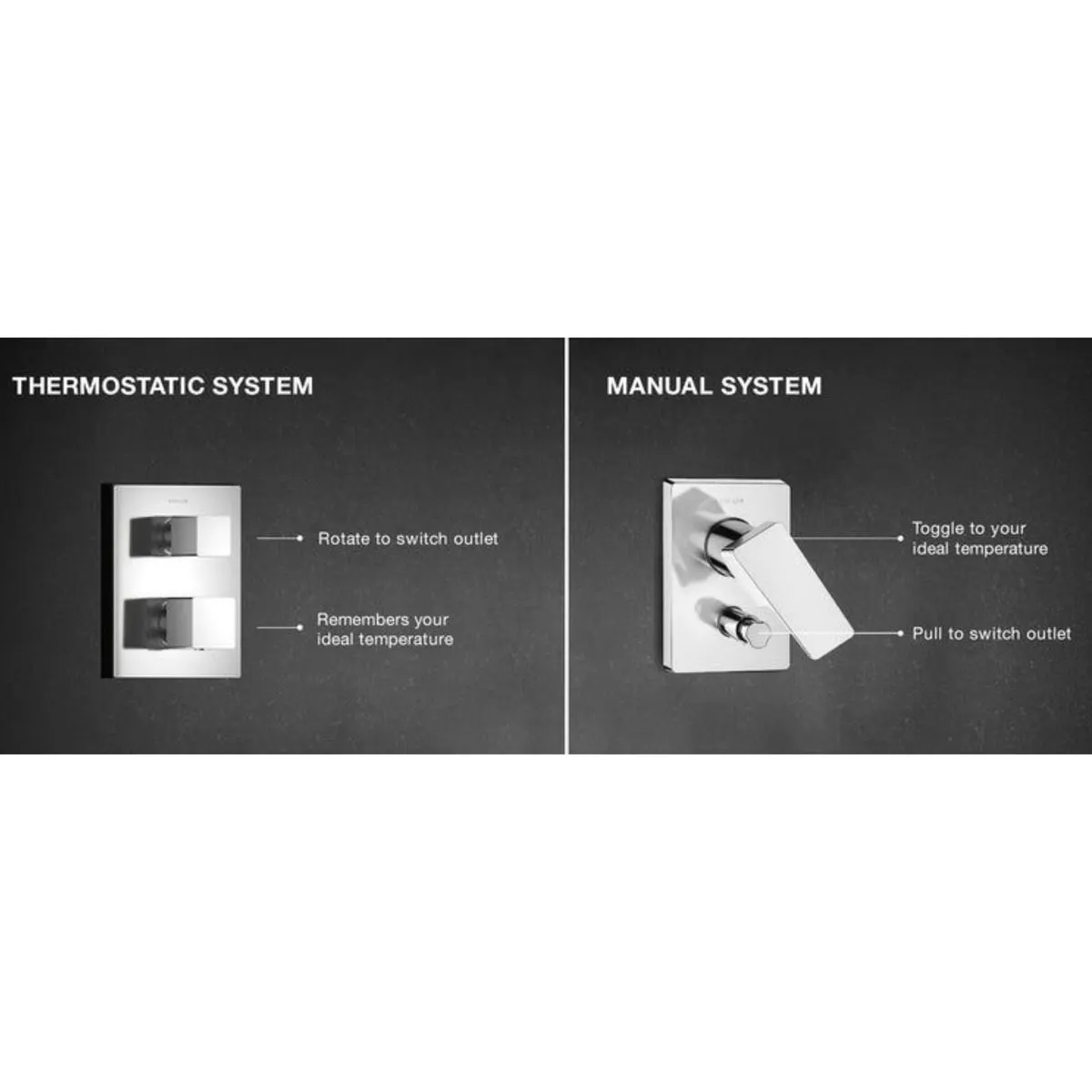 Kohler 2 way thermostatic diverter autosense 20742IN-9FP-CP 20742IN-9FP-CP Chrome - image 2